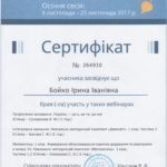 Бойко І. І. - 0001