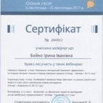 Бойко І. І. - 0002