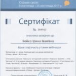 Бойко І. І. - 0003